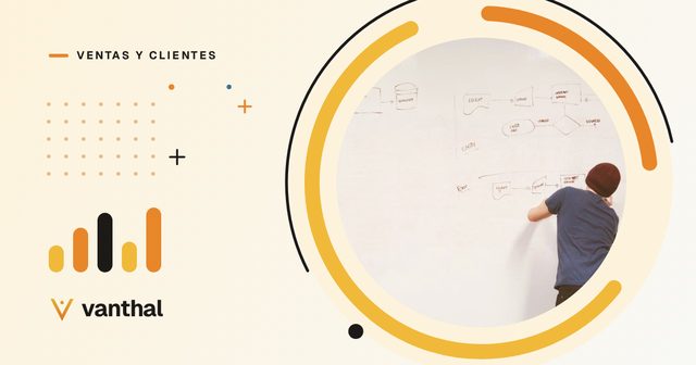 Portada del artículo «Cómo hacer una encuesta de satisfacción a clientes»
